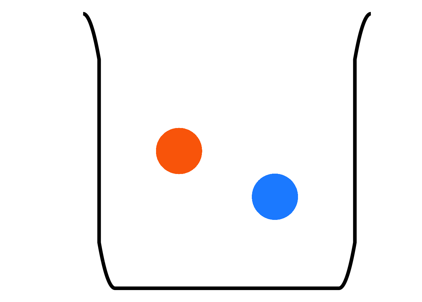 A Poorly-rendered Jar